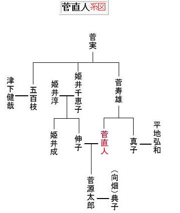 どうでも良い雑学 とにかく話なんか聞くもんか